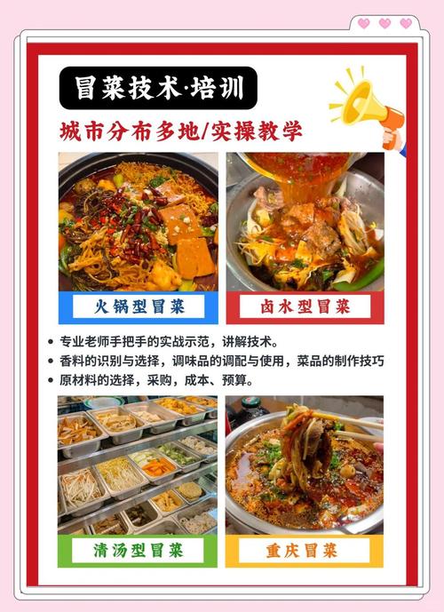 冒菜培训学费多少钱_培训费太贵_培训学校的费用可以退吗